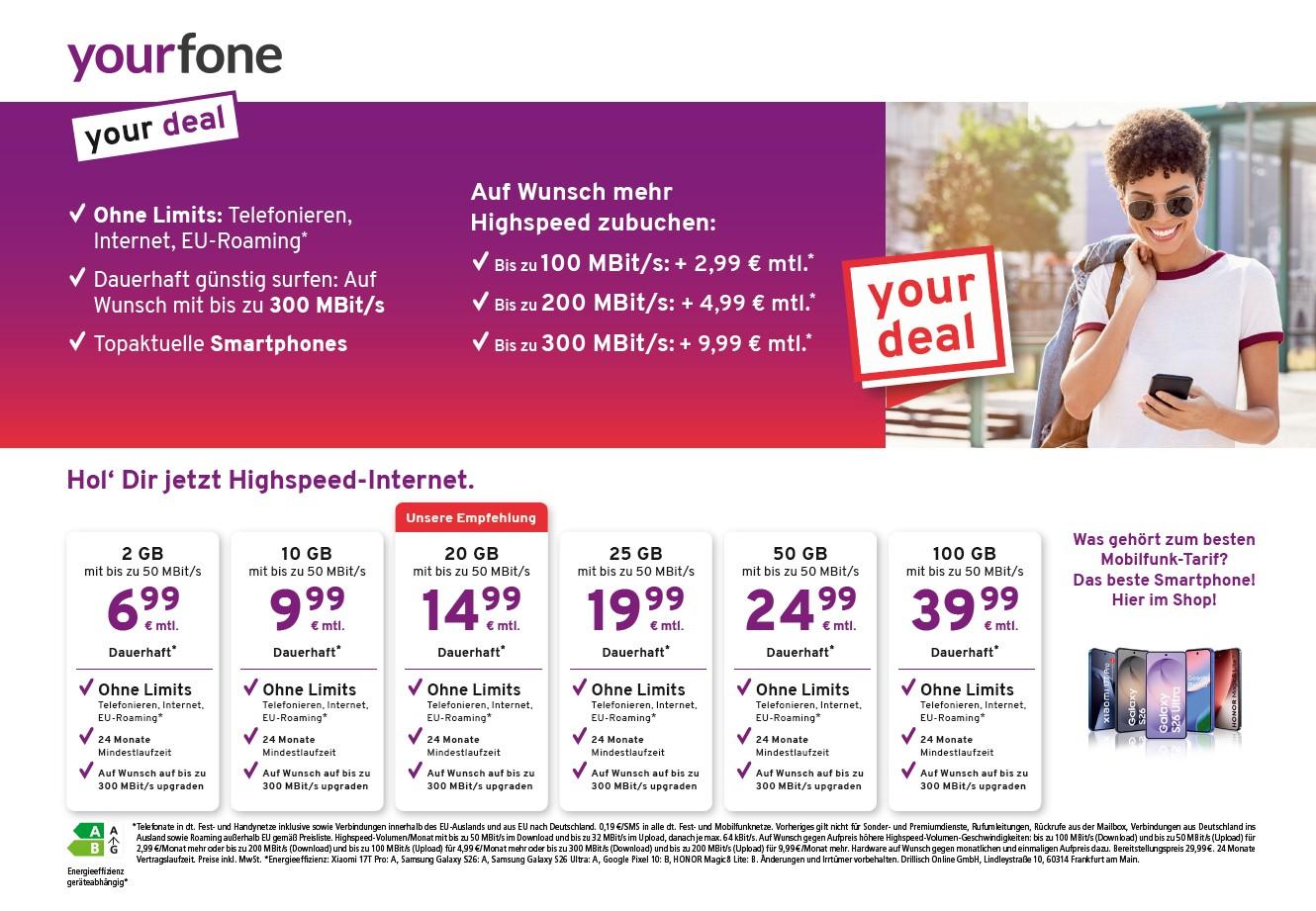 Yourfone Flyer - Aktion 225 MBit