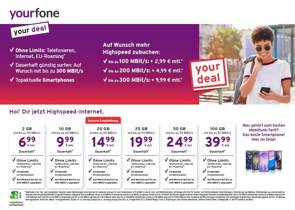 Yourfone Flyer - Aktion 225 MBit